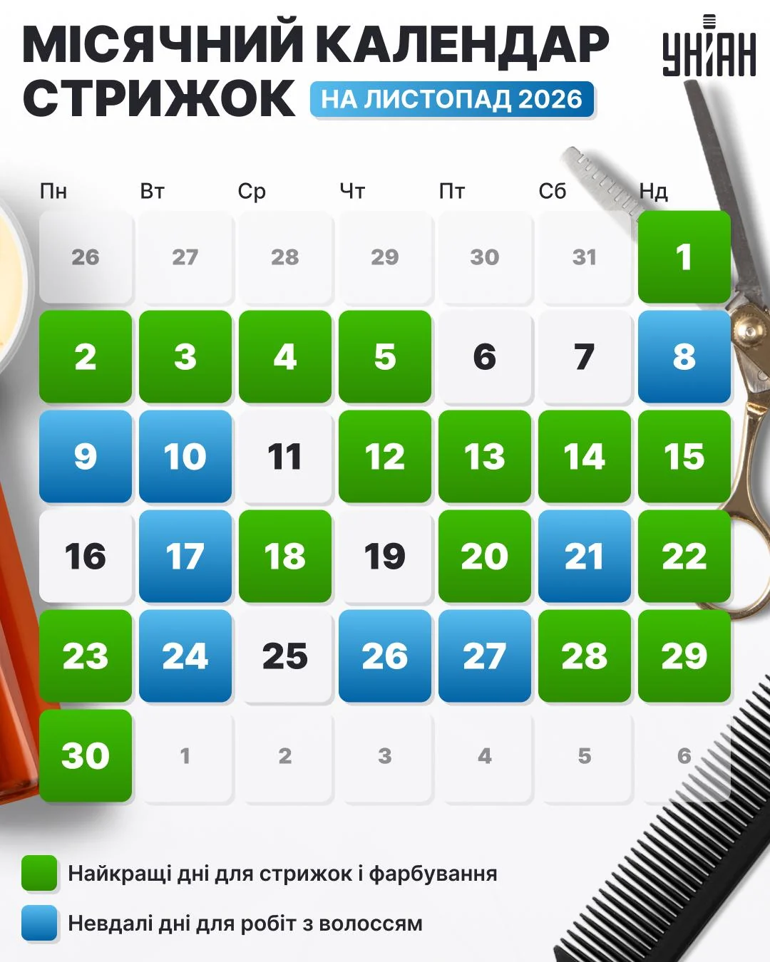 розклад стрижок
