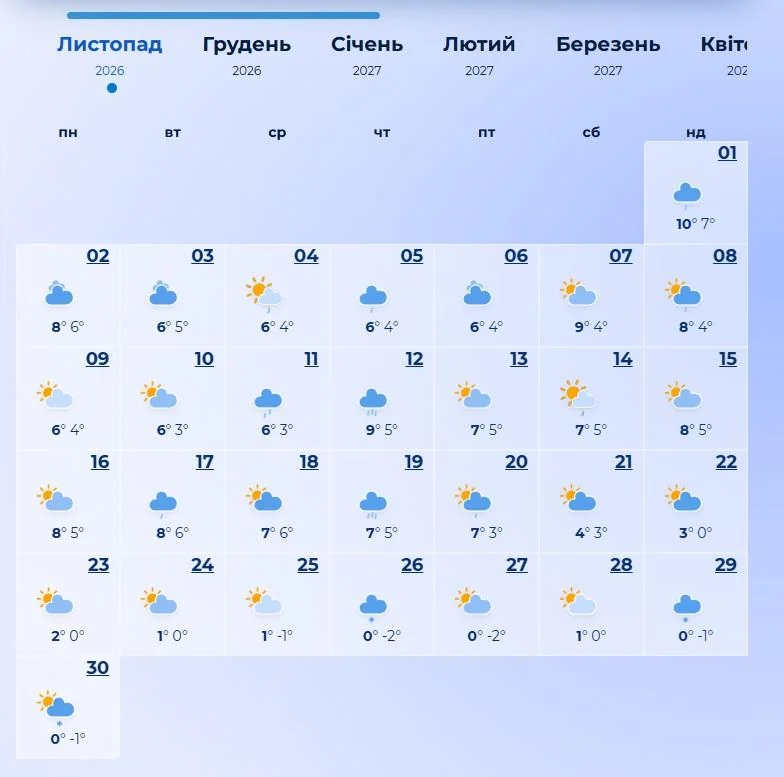 погода