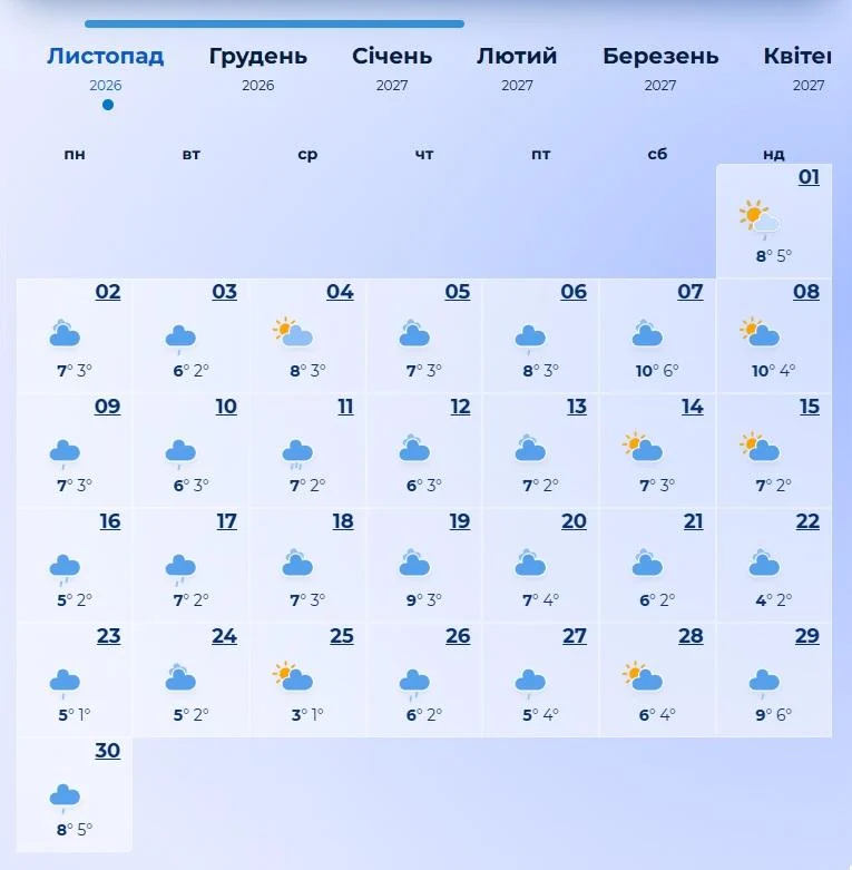 погода