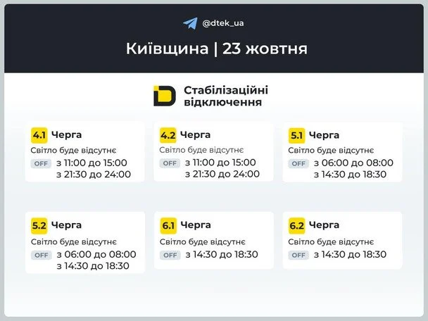 Графіки відключення світла на Київщині / © ДТЕК